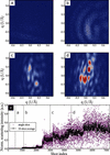 [Figure 2]